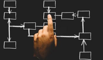 New controlled foreign corporation (CFC) rules