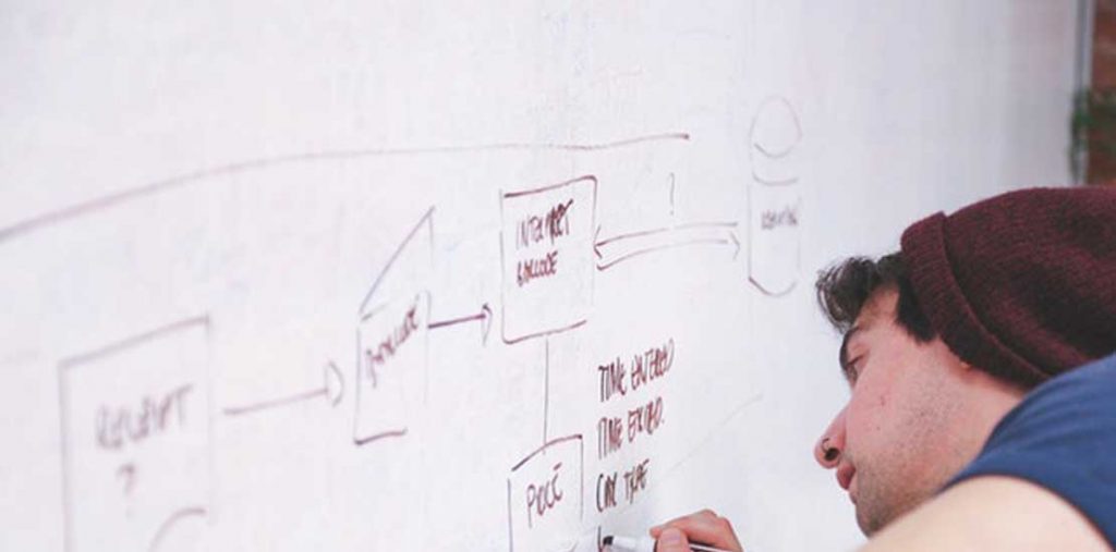 New Developments in Tax Holiday Regulation