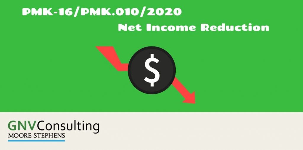 Net Income Reduction Facility for New Investment or Business Expansion