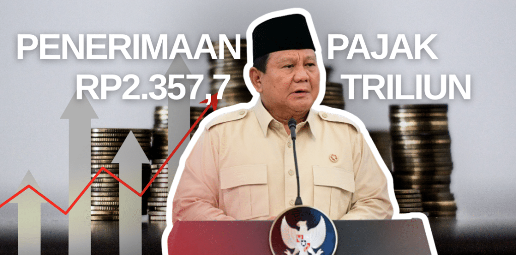 Prabowo Incar Pendapatan Pajak Rp2.357,7 T di 2026, Adakah Kenaikan Tarif dan Pungutan Baru?