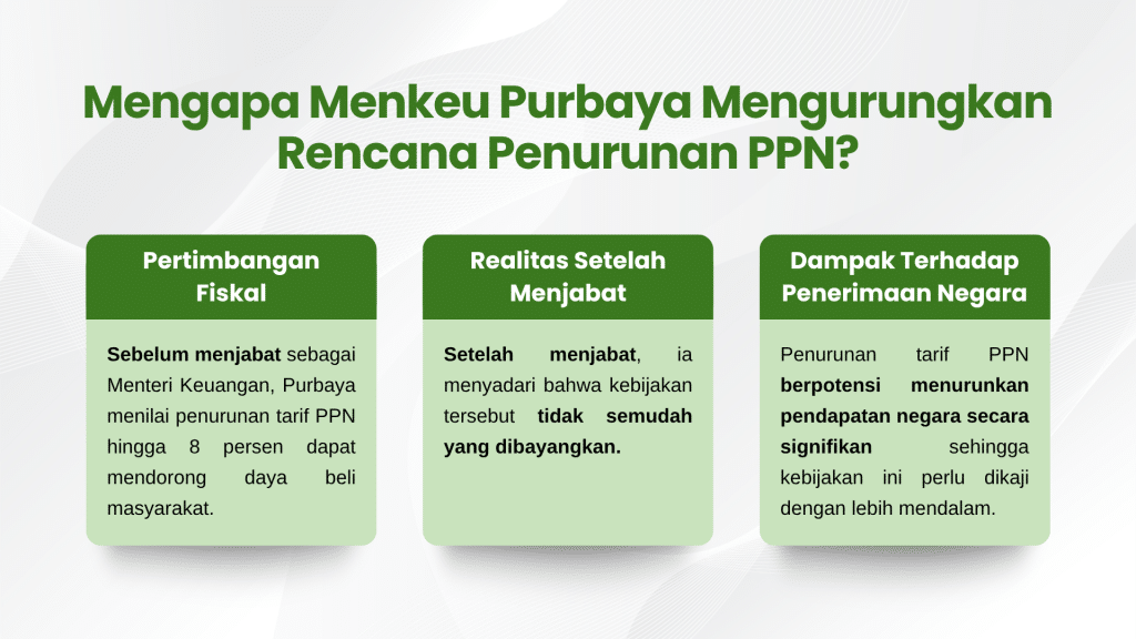 Menkeu Purbaya Pertimbangkan Ulang Penurunan PPN ke 8%: Berikut Alasannya